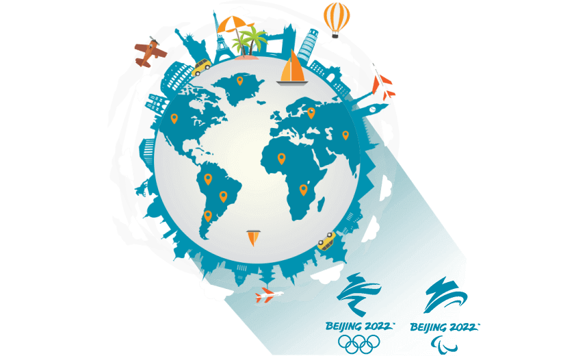 在尼加拉瓜连接到中国的软件 - 大陆VPN